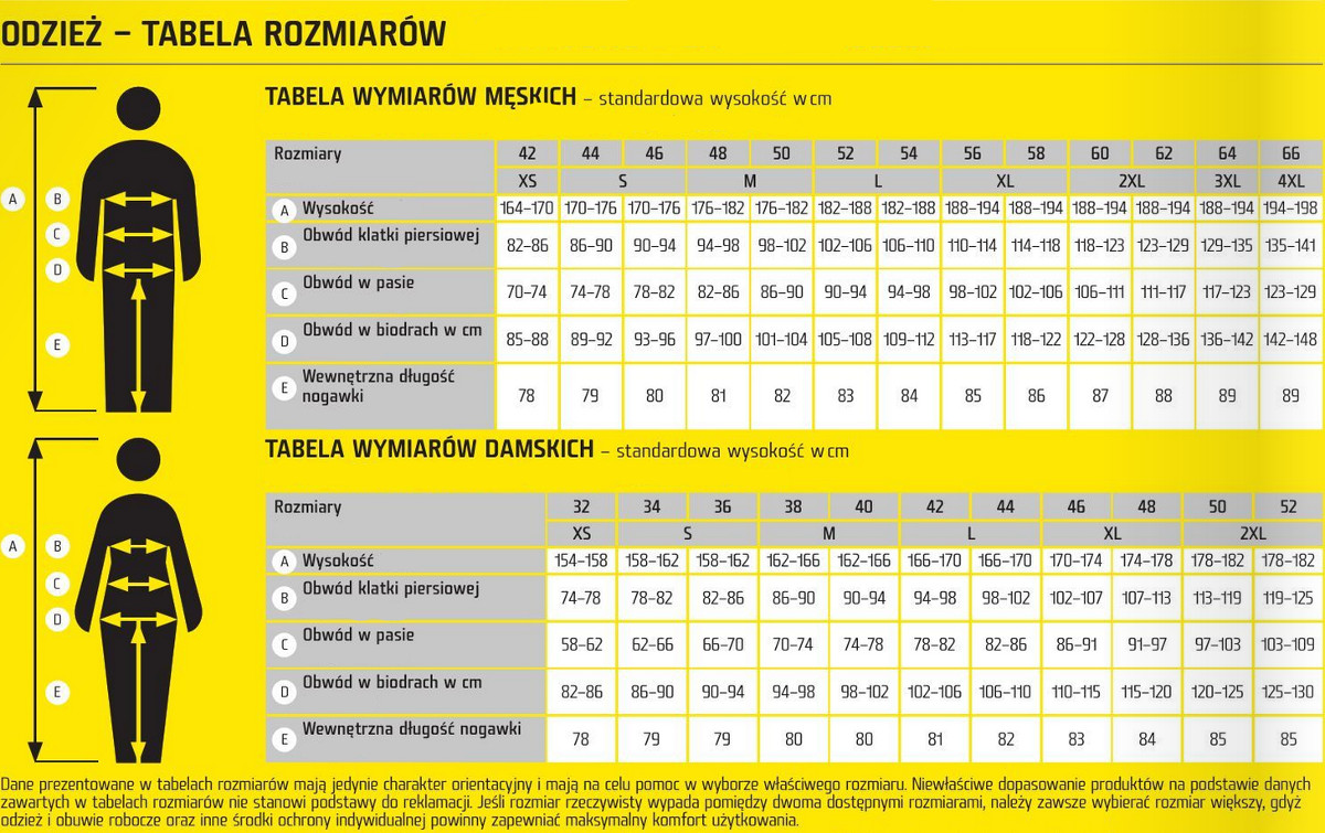 Tabela rozmiarów Cerva